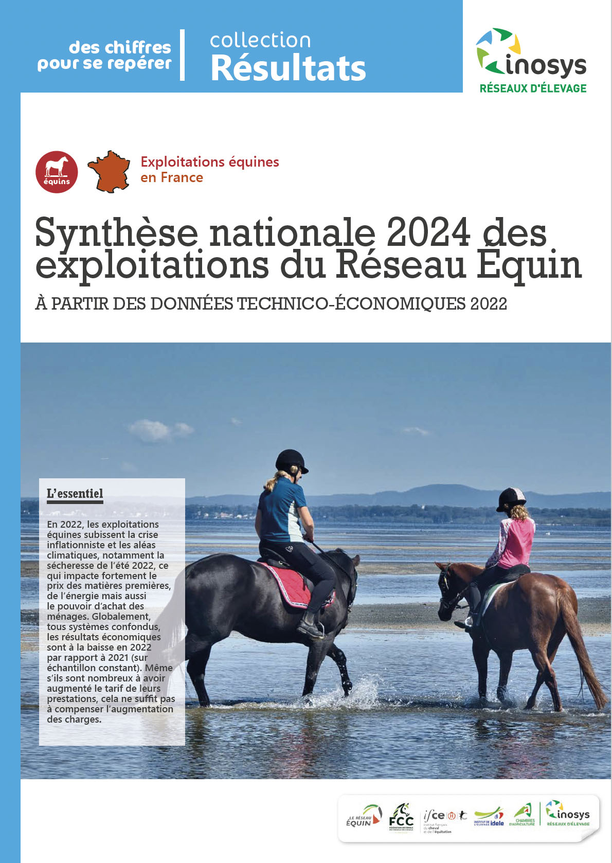 Synthèse nationale 2024 des exploitations du Réseau Équin